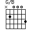 G/B