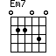 Em7