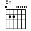 Em